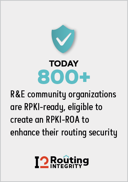 RPKI info graphic