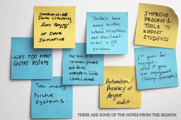 Graphic displaying post its of notes from a workshop session.