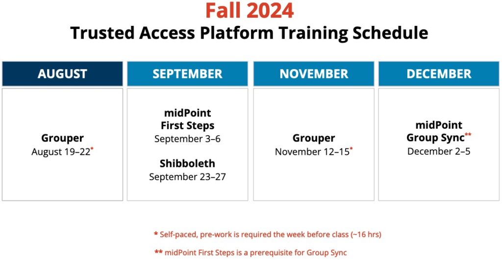Fall trusted access platform training schedule.