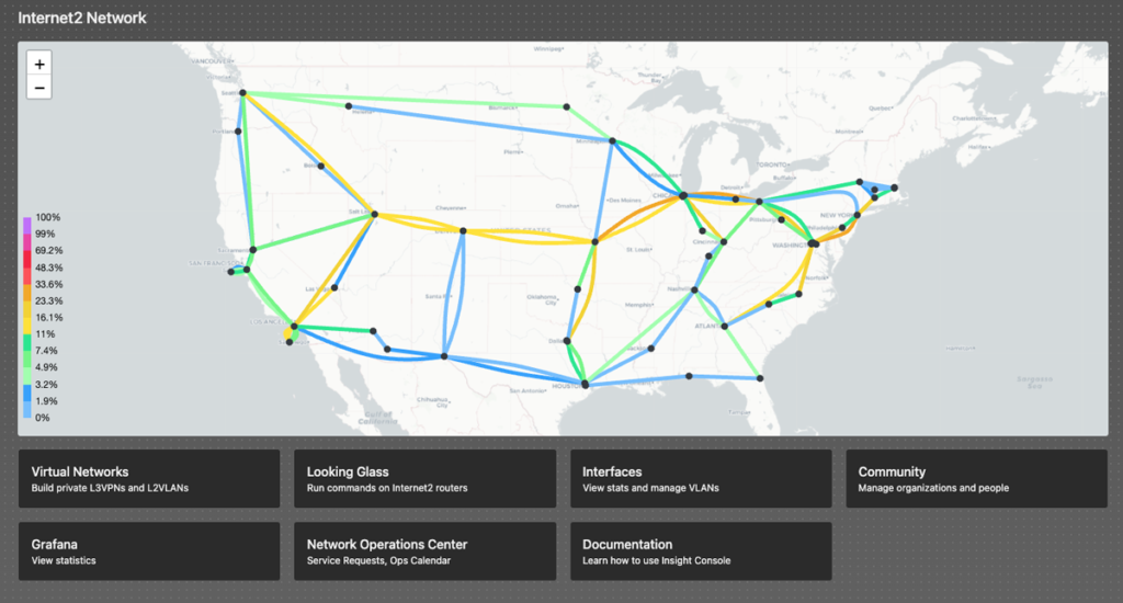 Internet2 insight console