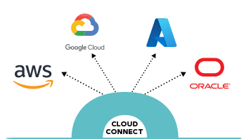 Cloud Connect illustration with links to other services