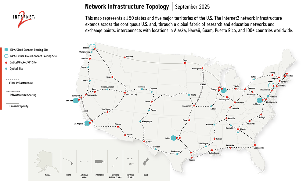 Graphic displaying Internet2 network infrastructure topology for September 2025