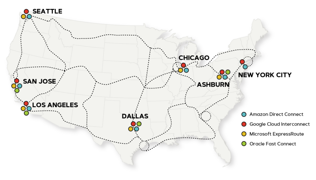 A map of the United States showing a network of major data interconnect hubs connected by dashed lines.