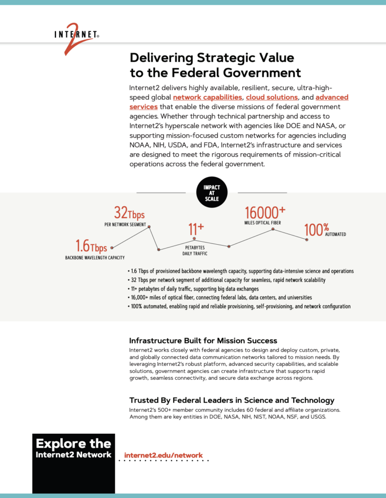Quick reference guide for government.